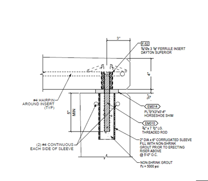 Ferrule Insert to Grouted Sleeve Connection Detail