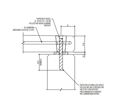Threaded Rod and Grouted Connection Detail