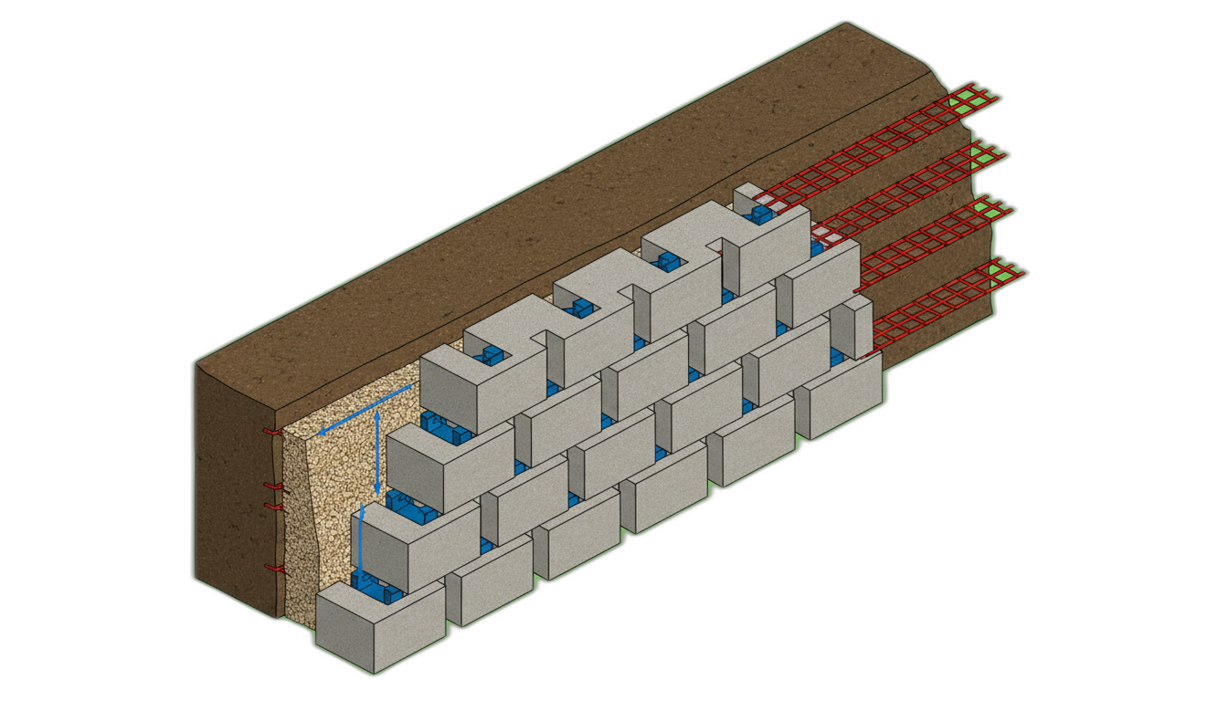 Precast concrete block retaining walls manufacturing process in controlled factory environment
